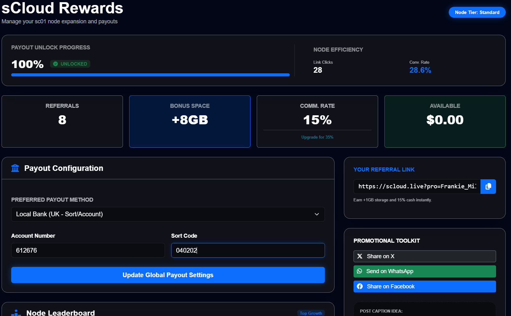 sCloud Rewards Dashboard